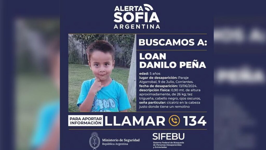 Loan: un misterio sin misterio loan busqueda