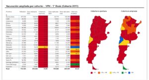 Argentina, ¿cómo estás de salud? whatsapp image 2026 08 09 at 4.53.47 pm