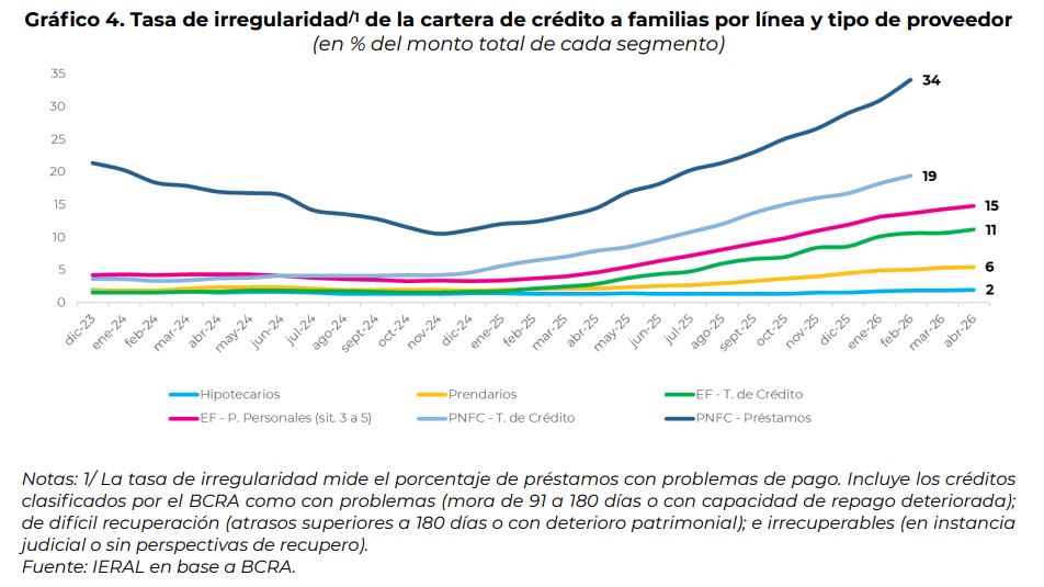 ¿Qué decía un libro de 1989 sobre la “cultura de renta” y cómo esa cultura persiste en el gobierno de Milei? whatsapp image 2026 08 18 at 5.10.55 pm